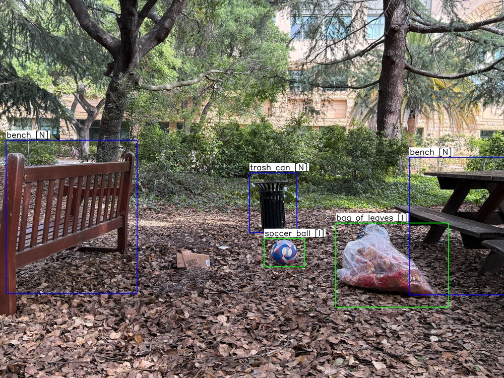 Same scene with predicted affordance labels and ground-truth correctness