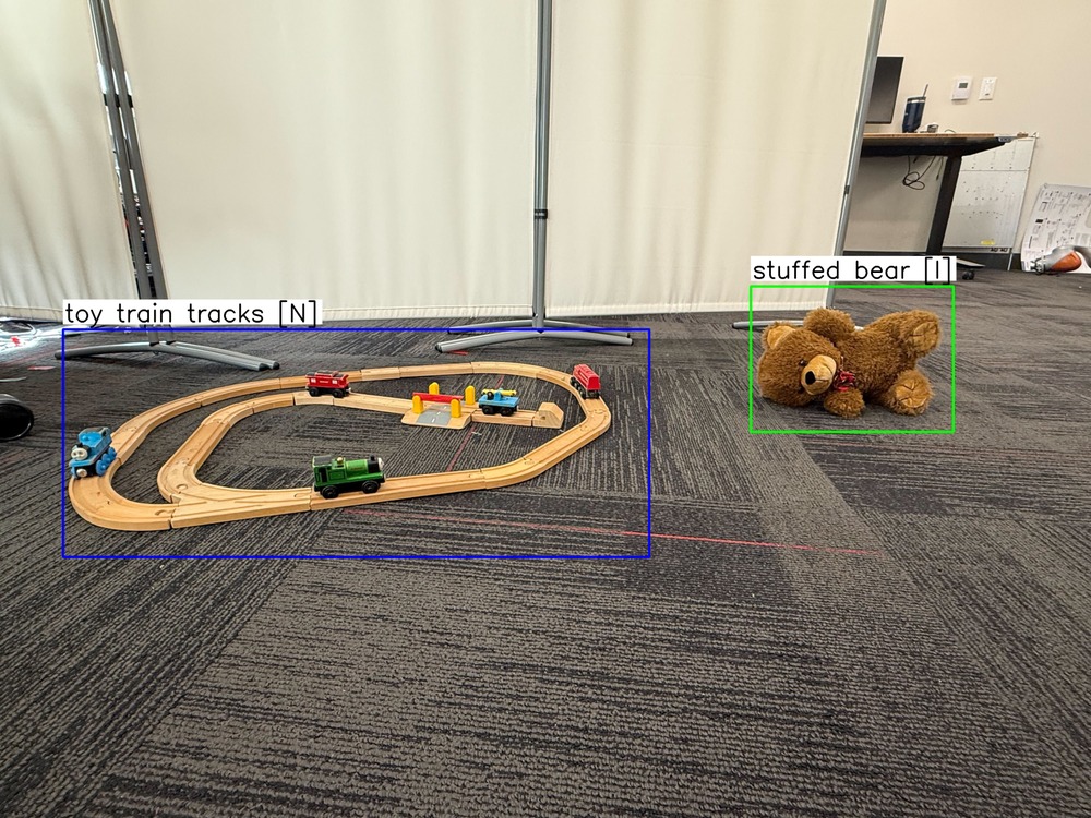 Same scene with predicted affordance labels and ground-truth correctness