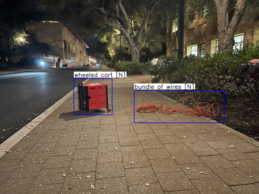 Same scene with predicted affordance labels and ground-truth correctness